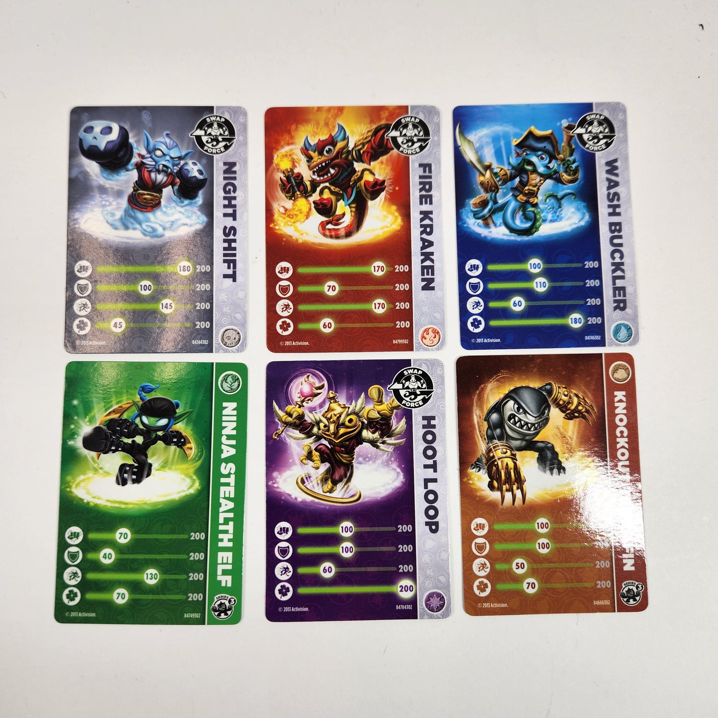 Skylanders Swap Force [Game Only] (Sony PlayStation 4 PS4, 2013)